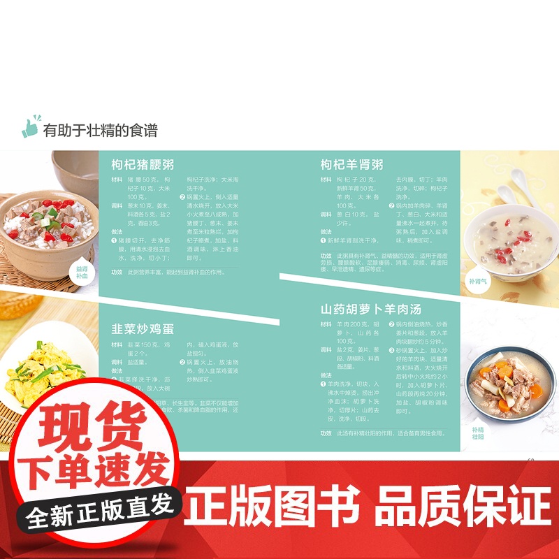 生活-协和医生+协和妈妈圈干货分享:备孕(有声版) 北京协和团队打造,首版100000册 了解备孕干货 怀上不难高清大图