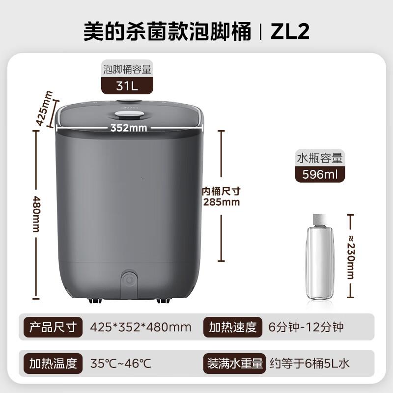 美的(Midea)泡脚桶洗脚盆加热电动按摩足浴盆理疗泡小腿可拆洗按摩盘ZL2雅致灰高清大图