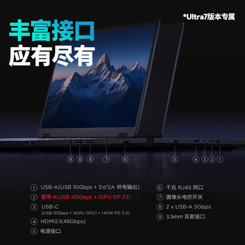 联想(Lenovo)拯救者Y7000P 2025款 16英寸电竞游戏笔记本电脑 定制 英特尔酷睿Ultra7-255HX 64G内存 2T固态 RTX5060独显 黑色高清大图