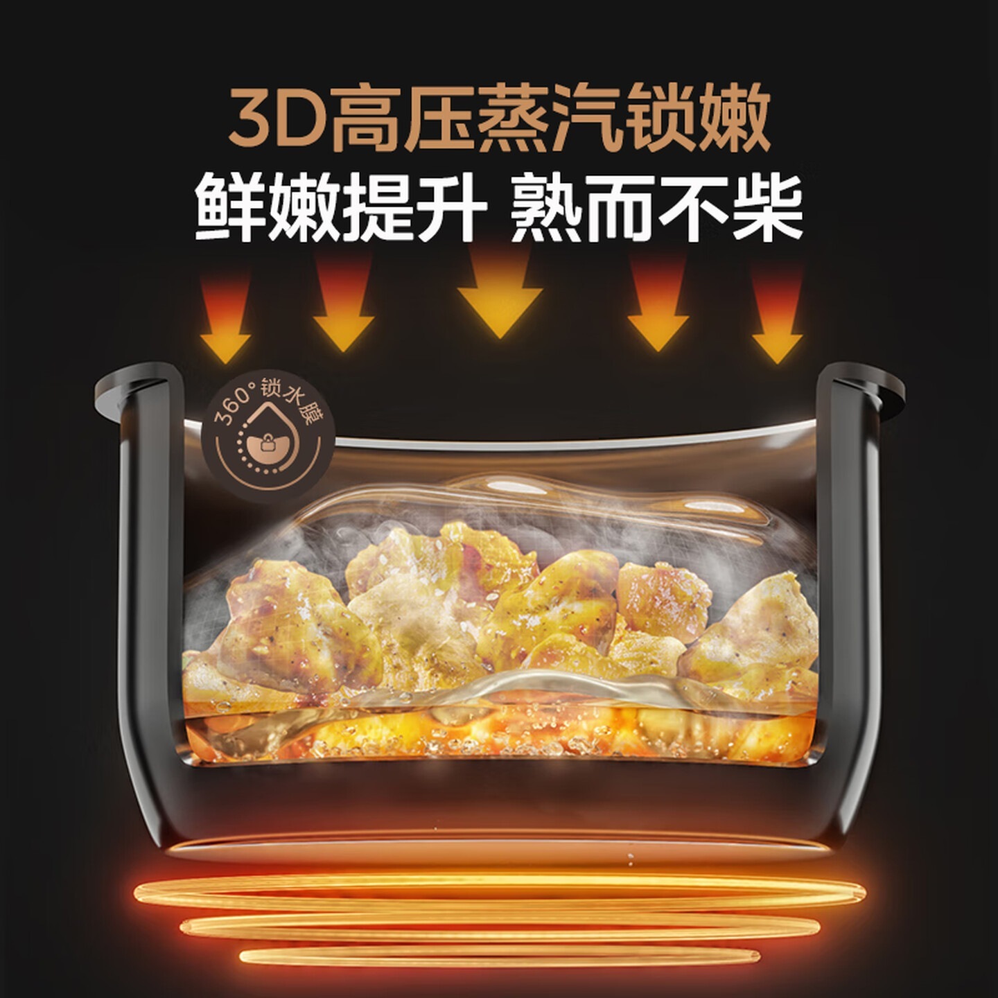 美的 (Midea)0涂层电压力锅家用高压锅5L双胆IH电磁预约智能浓香电饭煲中途加菜S582N高清大图
