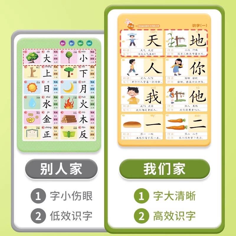 儿童识字大王3000字点读机认字卡片早教发声书幼儿园宝宝有声点读图片