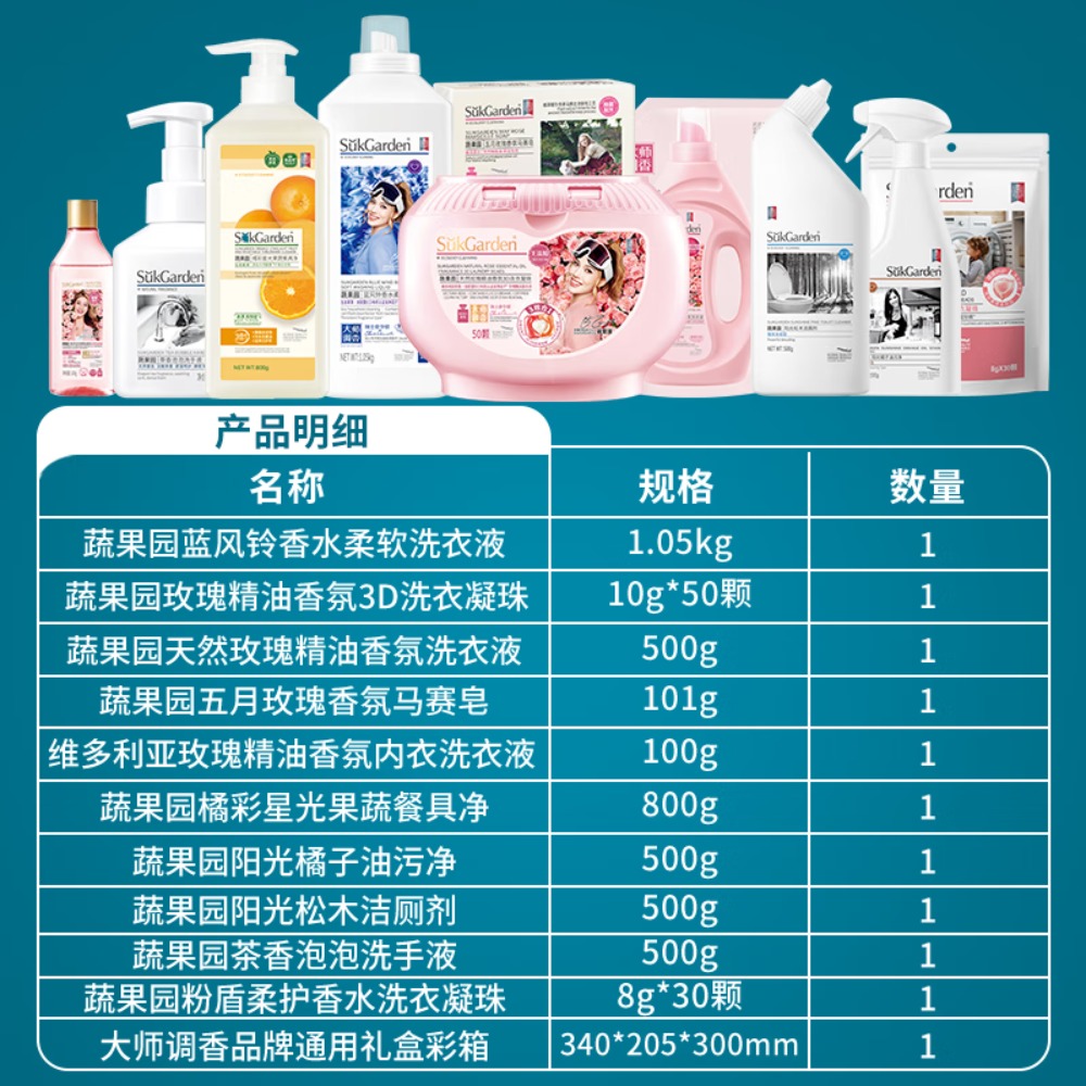 蔬果园大师调香系列高端家清套装礼盒 蔬果园经典大师调香10件套高清大图