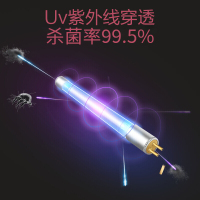 美的(Midea) 除螨仪B1 粉色手持有线 大吸力高频拍打 低噪热风除湿 紫外线床上家用吸尘器