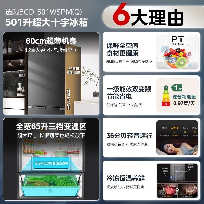 美的(Midea)一级能效大容量风冷无霜超薄冰箱572升双开对开门冰箱 BCD-572WKPM(Q) 炭灰-浮光图片