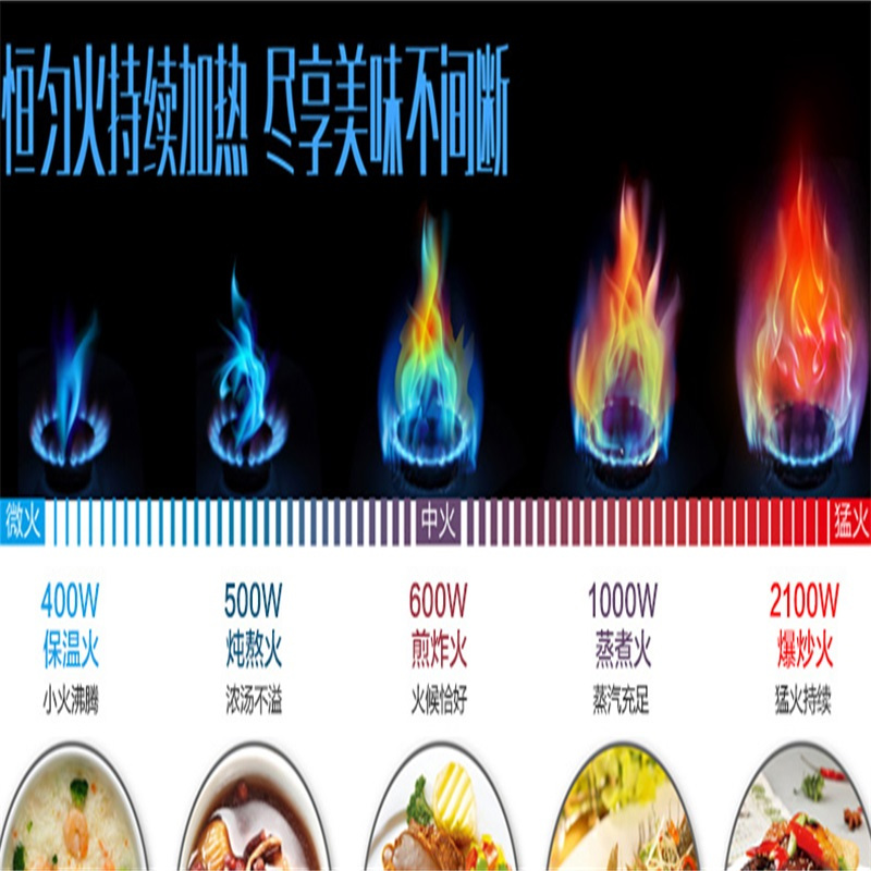 Midea/美的 RH2153 电磁炉 智能 超薄 恒匀火 静音 触摸屏 汤锅炒锅 滑动触控 黑晶面板7档调节