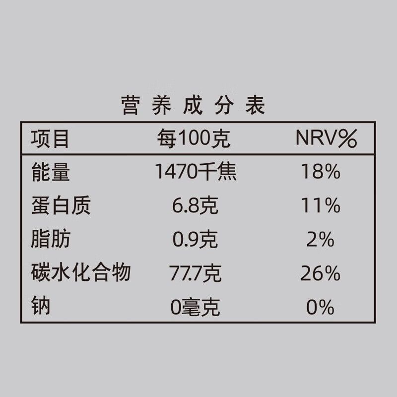 绿次方/ 圆润珍姬东北大米5kg高清大图