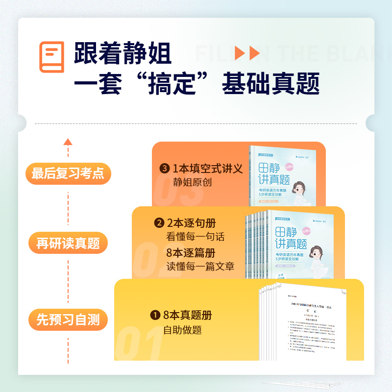 25考研英语全程学习包[仅课程]英语一 [正版]田静讲真题2025考研英语历年真题 基础版 5步全攻略田静讲真题高清大图