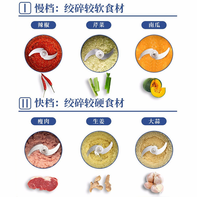 金正电动绞肉机家用不锈钢大容量碎菜家庭绞馅机打饺肉馅搅拌机器 2升大容量绞肉机双刀高清大图