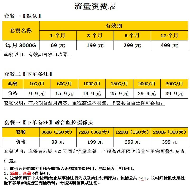 全新乐光三网口全网通4G插卡无线路由器高速办公户外家用室内工地