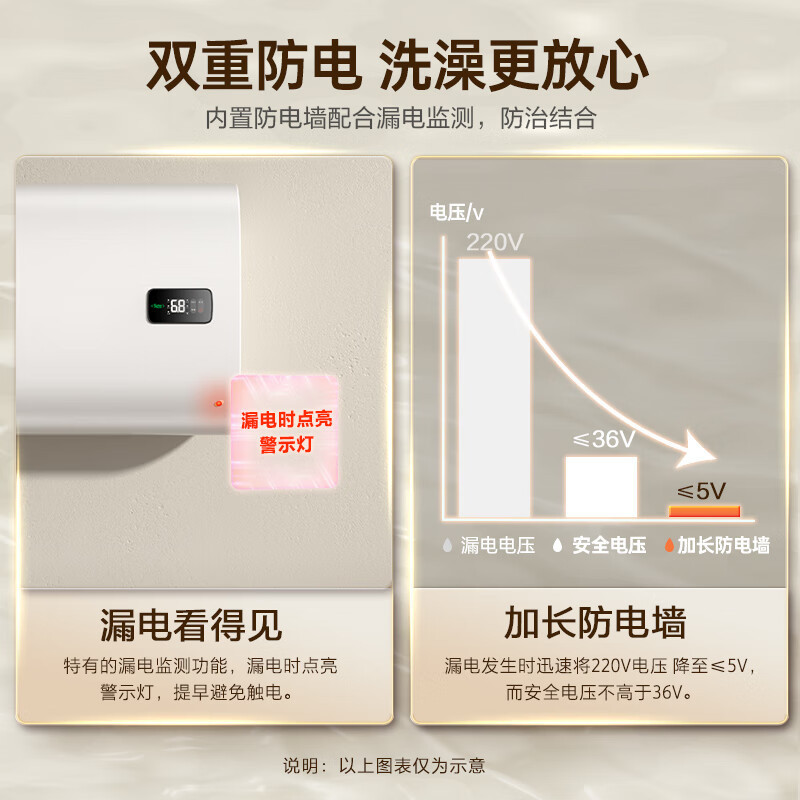 万家乐60L双胆扁桶2100W速热ECO节能电热水器WIFI手机智控家用卫生间储水速热D60-FB0