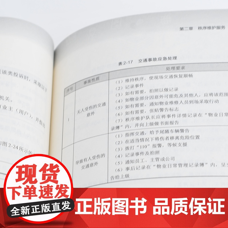 智慧物业管理与服务系列--物业服务流程与工作标准高清大图