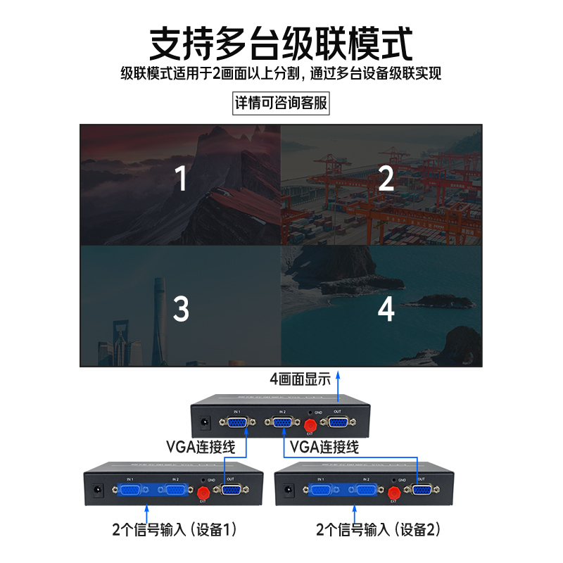 信特安XTA0201DCF VGA画面分割器2路VGA输入1路VGA输出2K工业级