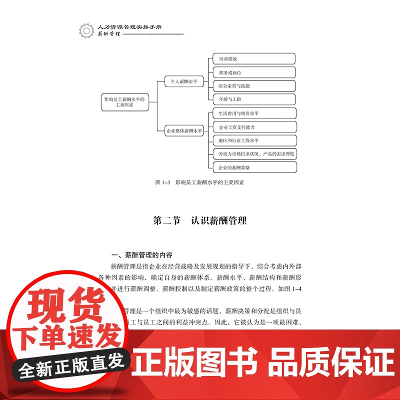 人力资源管理实操手册:薪酬管理瞄准薪酬管理核心问题,直击问题痛点,提供优质解决方案高清大图