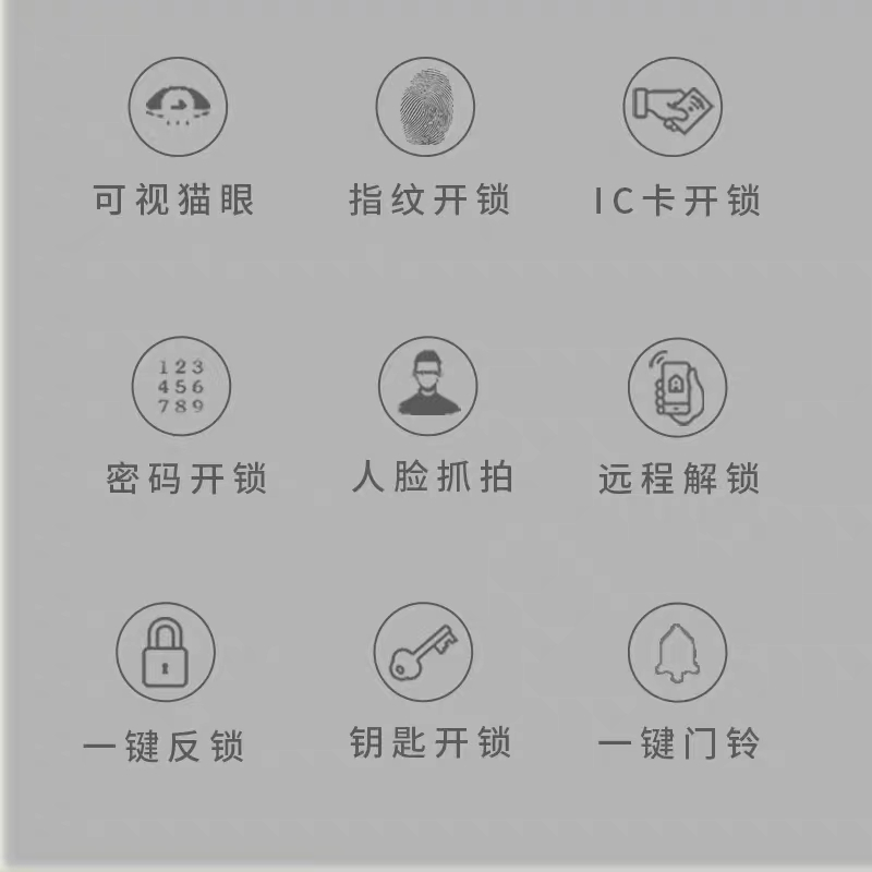 杰铂力智能办公门锁支持常开