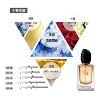 阿玛尼（ARMANI）阿玛尼Si挚爱女士香水 粉色挚爱淡香精 EDP 50ml