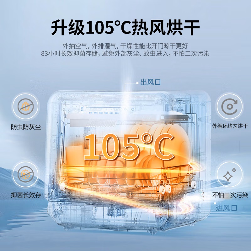 华帝(VATTI)[T1小米糕]台面洗碗机105°高温烘干一级水效双层碗篮果蔬母婴家用小尺寸40L容量免安装免厨改高清大图