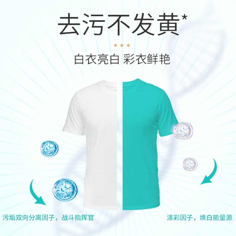 立白 全自动浓缩粉900g*1桶高清大图