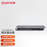 锐捷路由器RG-NBR6210-E单位：台