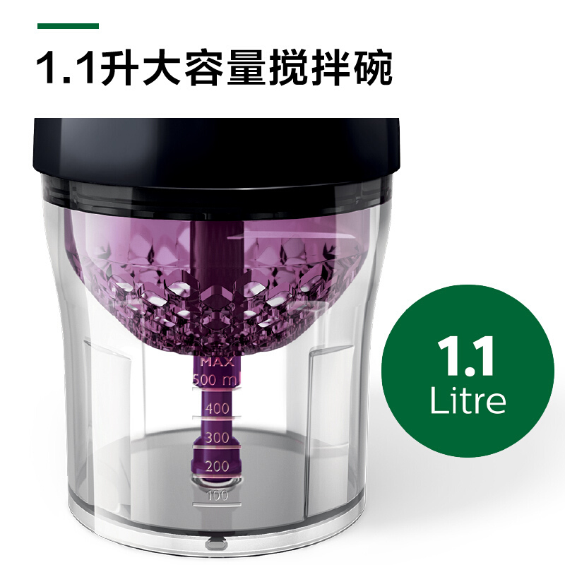 飞利浦(Philips) 多功能料理机 HR2505/90