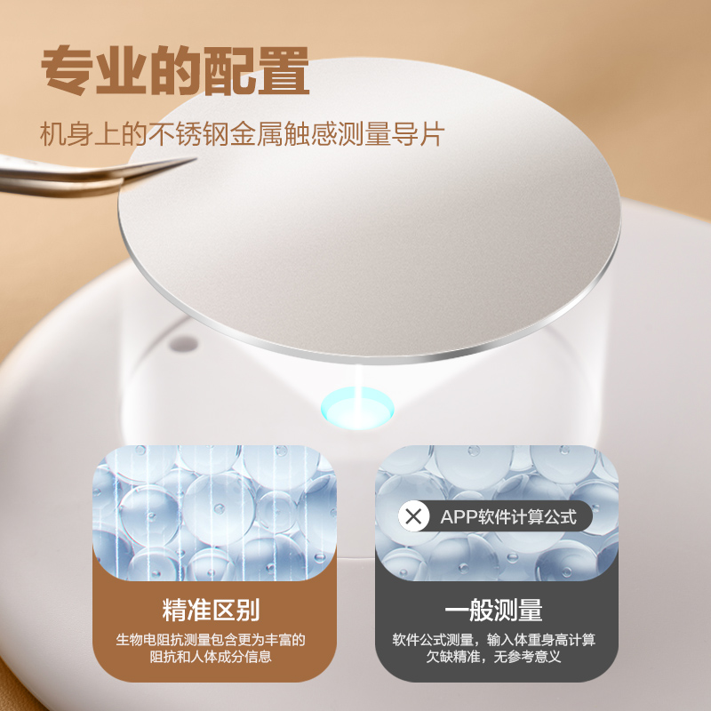 香山迷你体脂秤电子秤人体称体重秤家用小型充电智能测脂称减肥高清大图