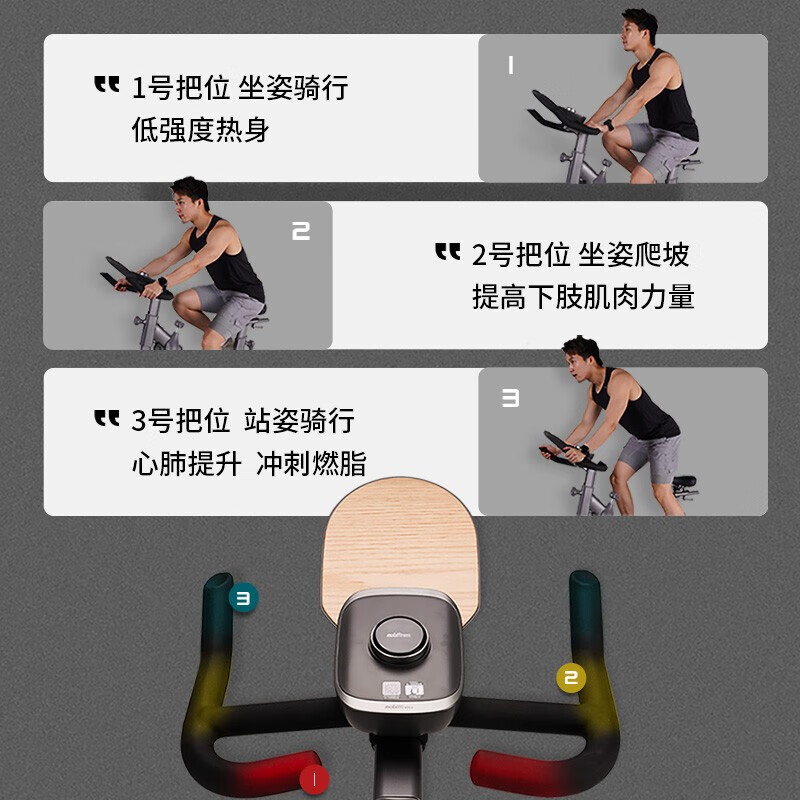 华为(HUAWEI) 智选 mobifitness动感单车家用健身智能调阻磁控降噪MBH3208-A高清大图