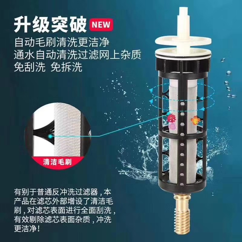利舍尔转动-2过滤器