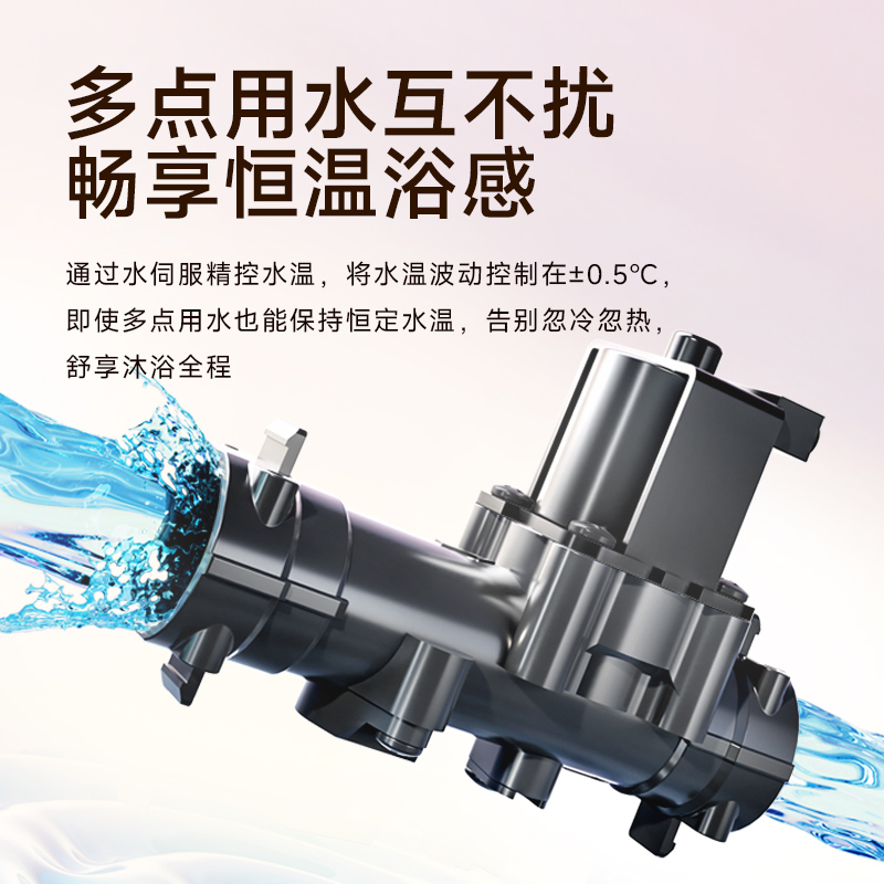 帅康(sacon)16G825燃气热水器16升速热家用防倒风防冻水伺服控温ECO节能低水压启动变频恒温快热式热水器天然气