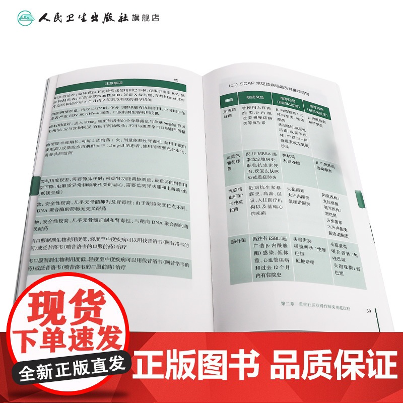 ICU成人重症规范诊疗手册 组织编写 ICU重症规范诊疗协作组 重症流行病学 肺活检 人民卫生出版社 978高清大图