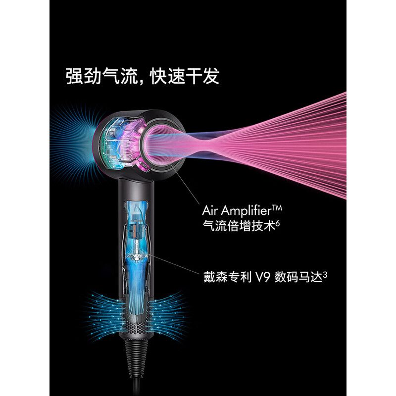 戴森(DYSON)恒温护发电吹风HD08 Origin 红色高清大图