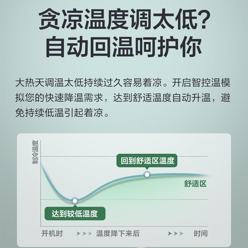 美的(Midea)KFR-50GW/G1-1A 2匹 变频冷暖 空调挂机 一级能效 标准安装(LT)