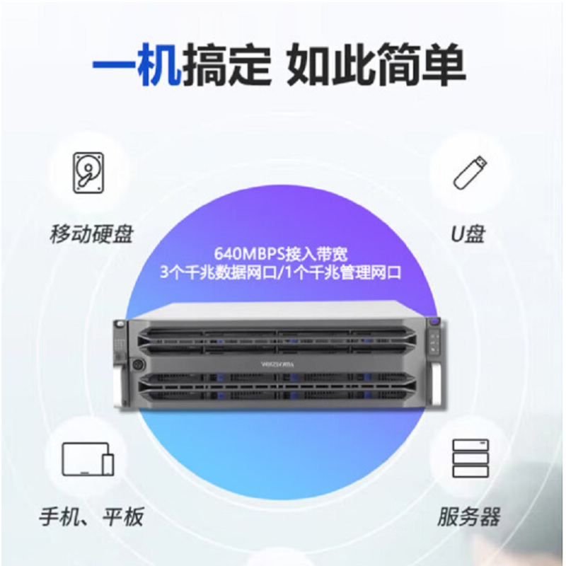 海康威视 磁盘阵列 3U机架式16盘位通用CVR(RAID) 网络存储设备 DS-A81016S/YGS含8T硬盘*1