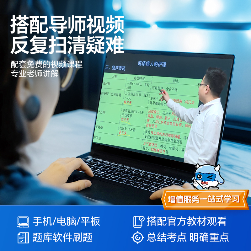 同步精练习题集3000题 [正版]主管护师备考2025年考试用书同步精练习题集3000题护理学中级25资料刷题习题人卫版高清大图