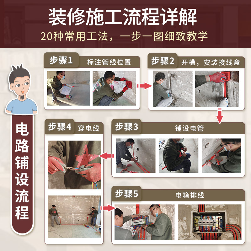 [正版]第二节点 室内设计施工图节点图集+室内装修施工全书全2册漫画图解节点收口速查CAD图SU图实景图图解装修材料施高清大图