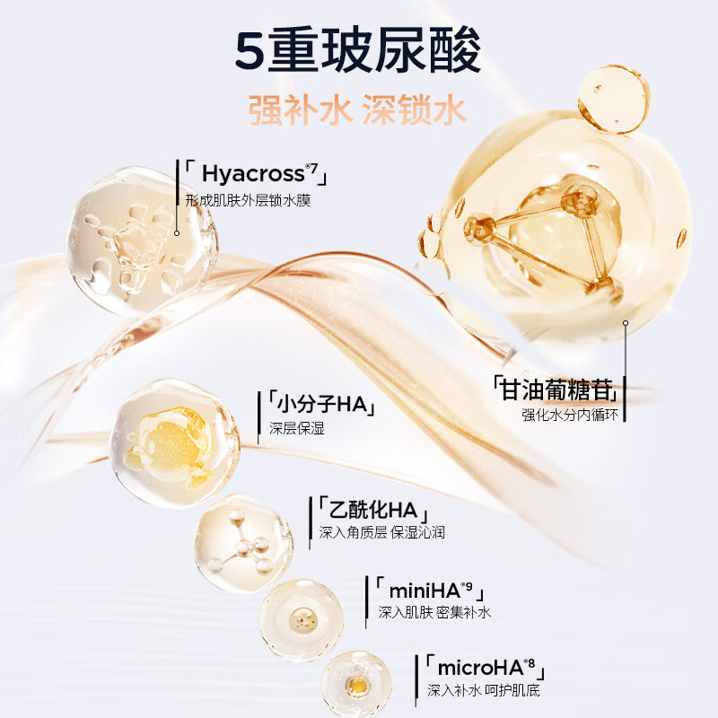 润百颜 玻尿酸高保湿精华水300ML高清大图