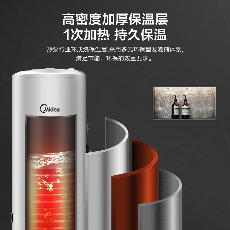 美的(Midea)空气能热水器家用300升WiFi智能一键清洁杀菌净洗热泵速热KF109R-X2-300-(E3)