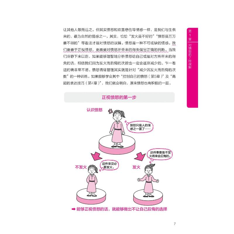 [正版]图书零基础愤怒情绪管理笔记(日)安藤俊介9787504695703中国科学技术出版社高清大图
