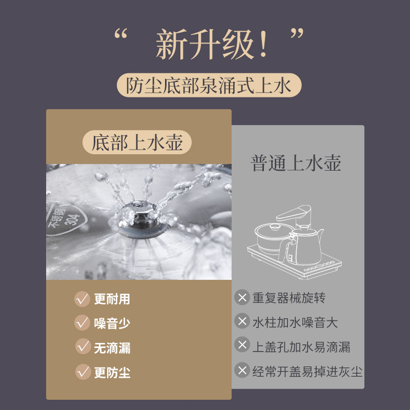 荣事达Royalstar电动自动上水电水壶 嵌入式 煮茶器电茶炉 热水壶电热水壶烧水壶消毒养生套装 RS-GL08T1