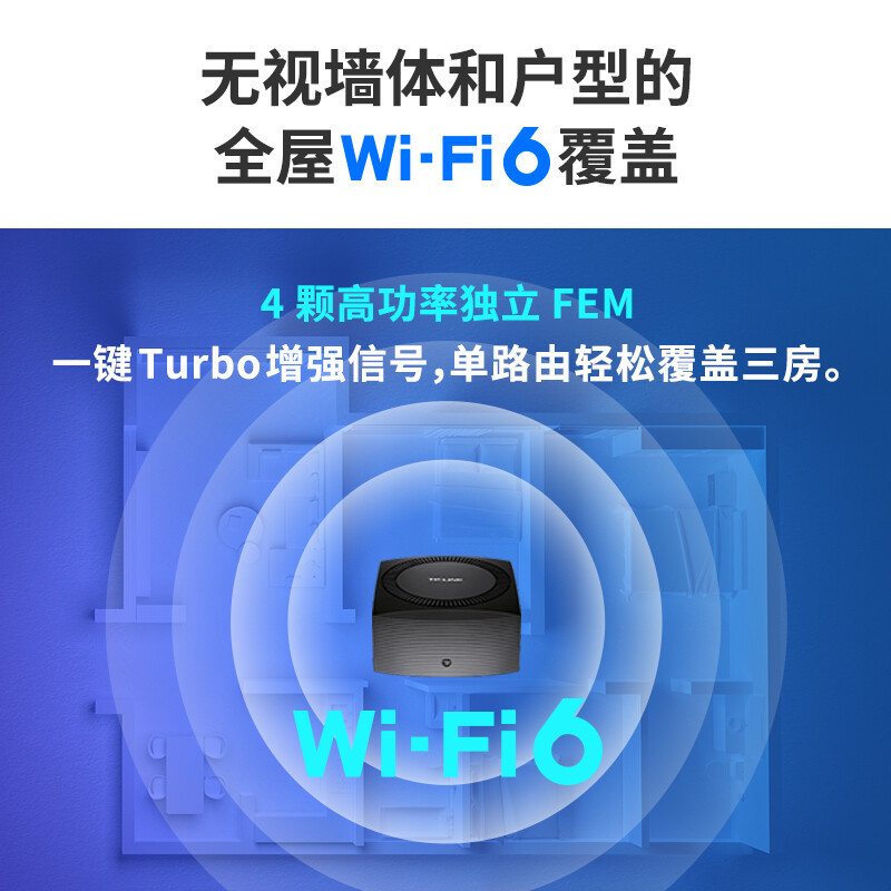 TP-LINK TL-XDR3066易展Turbo版 大道系列AX3000M双频5G千兆无线路由器 WiFi6游戏路由高速智能家用 2.5G自定义端口全屋wifi覆盖