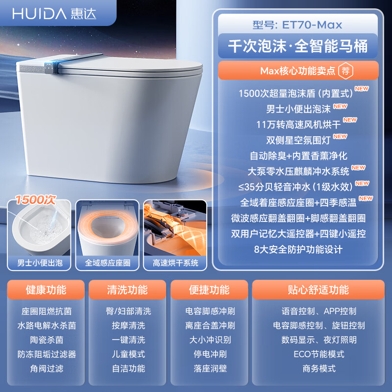 惠达(HUIDA)-ET70-MAX银河全智能全水路杀菌全域座圈超炫冲水智能马桶高清大图