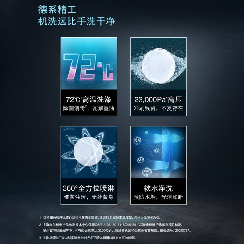 [欧洲进口]西门子 10套 嵌入式洗碗机 家用全自动除菌洗碗柜 欧洲进口 智能双重烘干 SC454B11AC高清大图