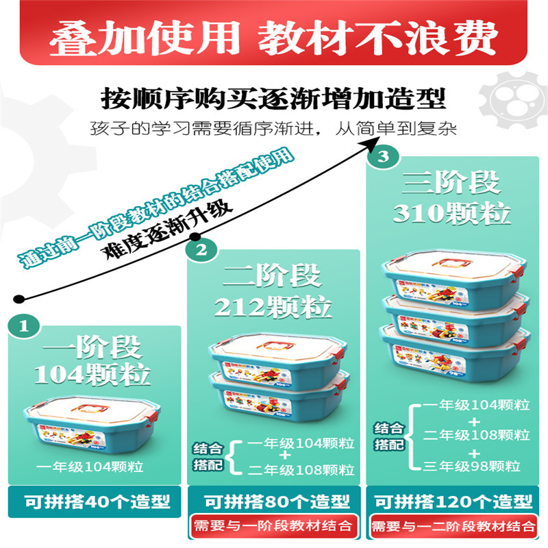 费乐(FEELO)科教积木兼容乐高齿轮拼装科学小制作儿童组装小学生男女孩子科技教育系列1年级104颗粒 一阶段
