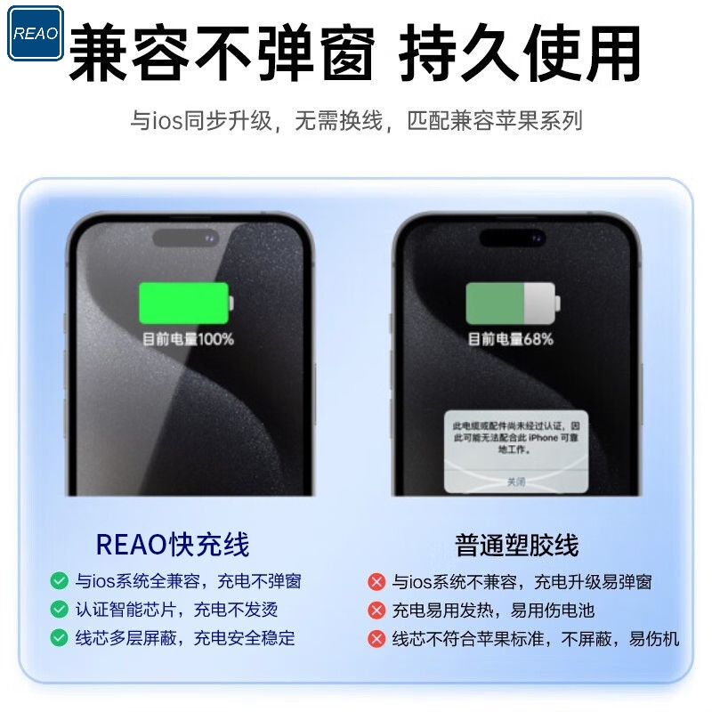 泺澳 60W双C口x16快充编织数据线1米高清大图
