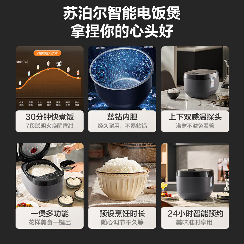 苏泊尔(SUPOR)小电饭煲2-3人3升蓝钻不粘内胆家用电煮锅煮饭煮粥智能预约多功能小型微压电饭锅30FC0187高清大图