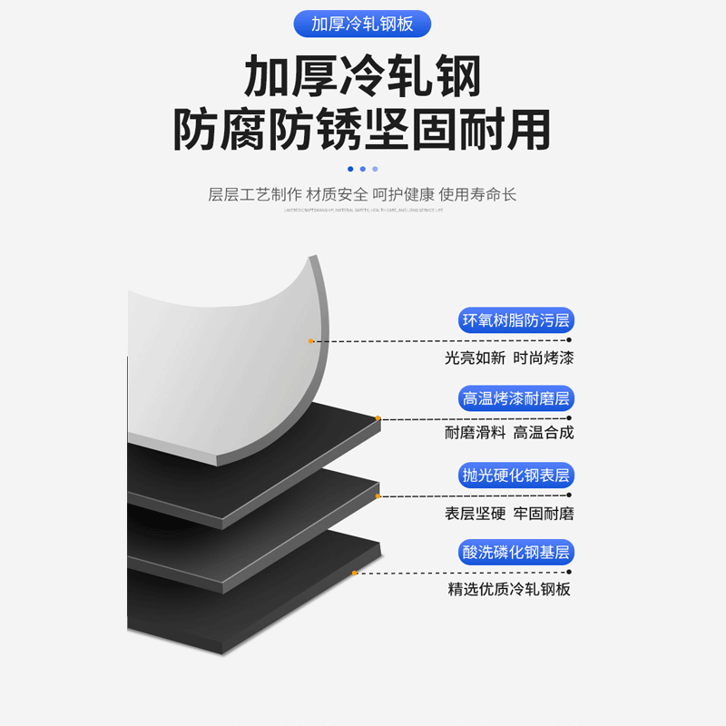 鑫环境 30抽带门+二斗 零件收纳柜 单位:台 36*61*105CM (抽屉颜色 蓝色/透明)高清大图