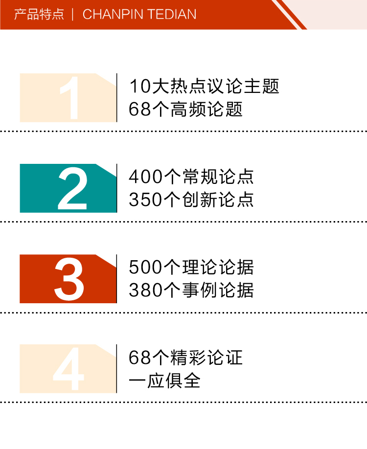 议论文论点论据论证 高中通用 [正版]易佰作文 高中生议论文论点论据论证一本全 高一高二高三高考满分作文素材范本高考总复高清大图
