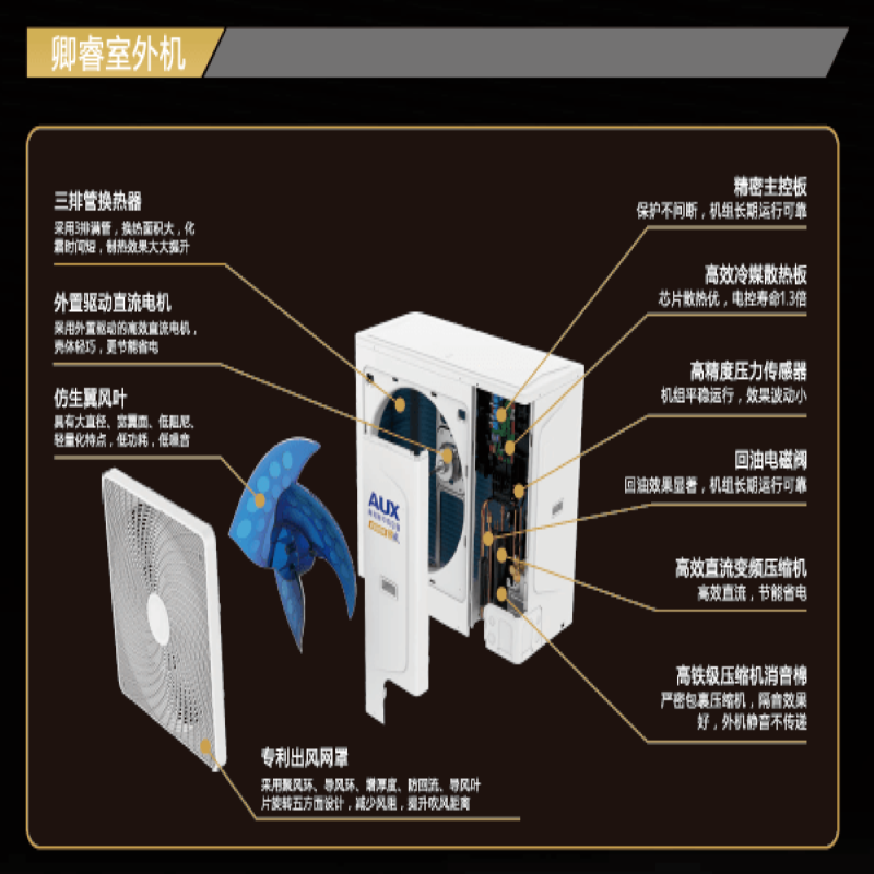 奥克斯(AUX)中央空调卿睿系列160外机一拖五