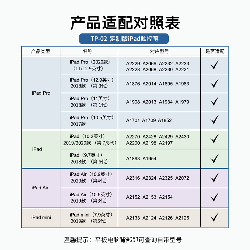 ESCASE 电容笔 iPad绘画设计触控/屏笔 防误触ipad平板电脑专用手写笔 智能可充电 ES02尊享版水晶白