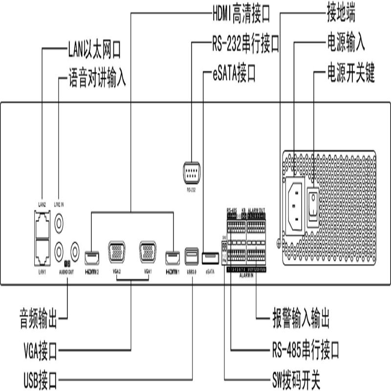 海康威视 G-0139 4G车戴取证系统