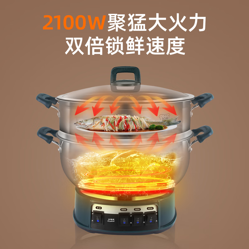 荣事达(Royalstar)RS-FT32YZ 真不锈大开关多用锅 3L(单位:个)黑色高清大图