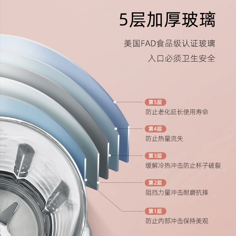 西屋(Westinghouse)WFB-HS0466 破壁机(单位:台)玫瑰金高清大图
